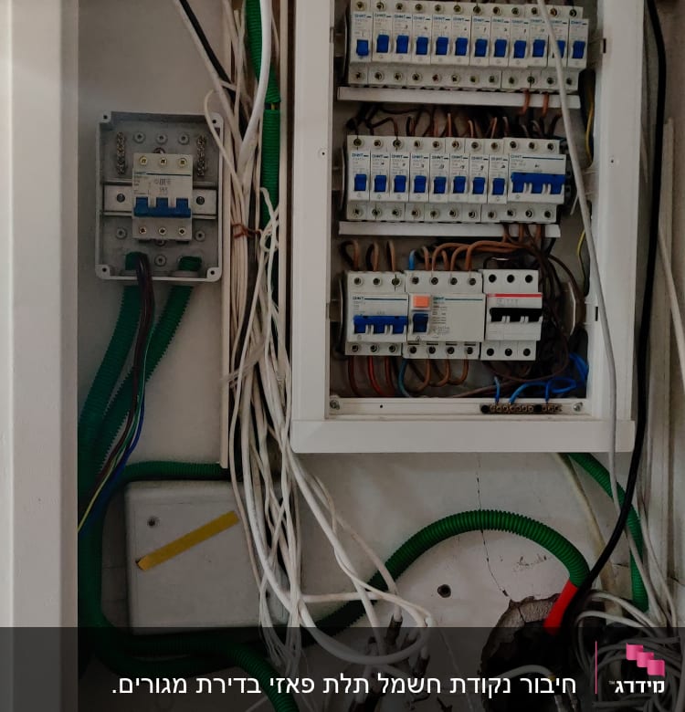 לוח חשמל עם חוטים וכלים חשמליים